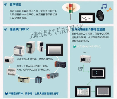 【【原裝正品】臺灣士林人機界面EC207-CT0A-CN 上海一級代理商】價格,廠家,圖片,人機界面,上海統(tǒng)泰電氣科技-
